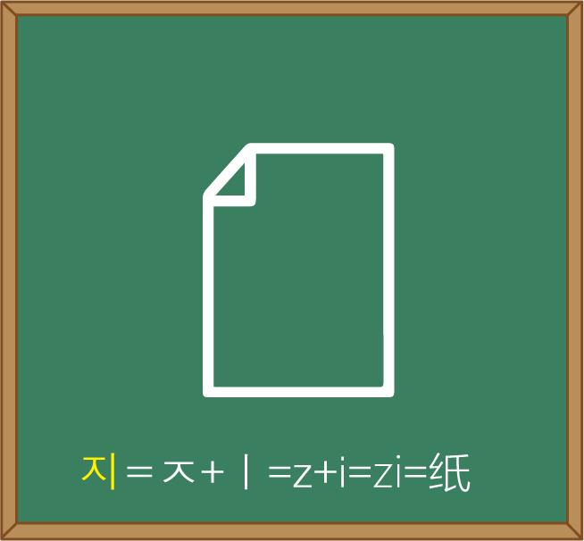 2分钟学韩语入门,韩国语入门基础视频