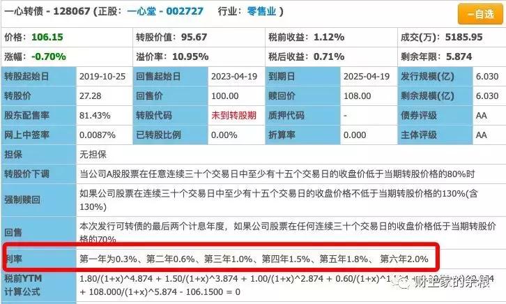 可转债全解析,可转债的秘密看这篇就够了