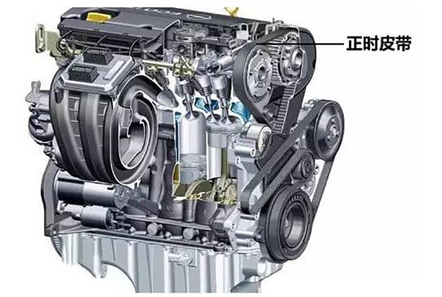 发动机的维修基础知识有哪些,发动机保养并不是简单的换机油