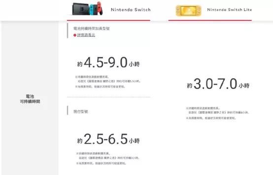 switch怎么看是真是假,switch容易造假吗