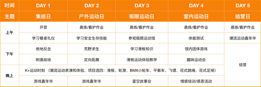 酷嘉儿童运动夏令营|潮流运动体验营HIGH翻盛夏！7.10-8.30