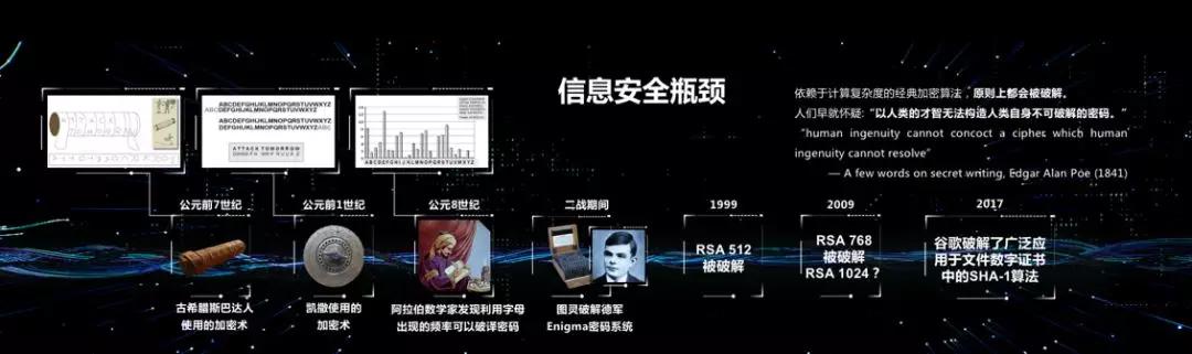 潘建伟量子科学最新发现,潘建伟院士新量子革命