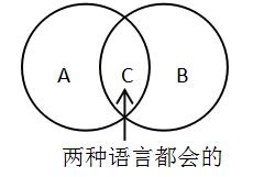 小学奥数计数原理,奥数计数思维训练