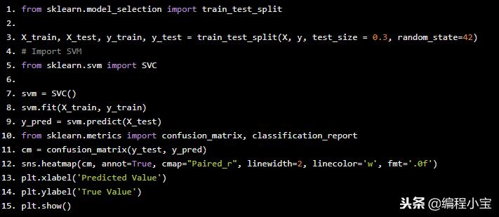 支持向量机svm原理,支持向量机svm是什么