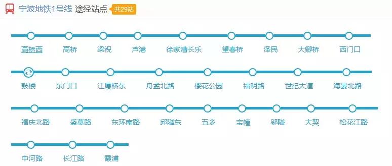 宁波地铁2号线附近游玩点,宁波地铁线旅游攻略
