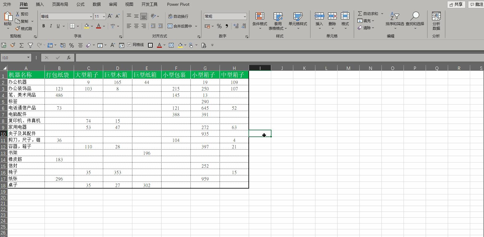 excel日期快捷键大全常用,excel快捷键ctrl加e的用法