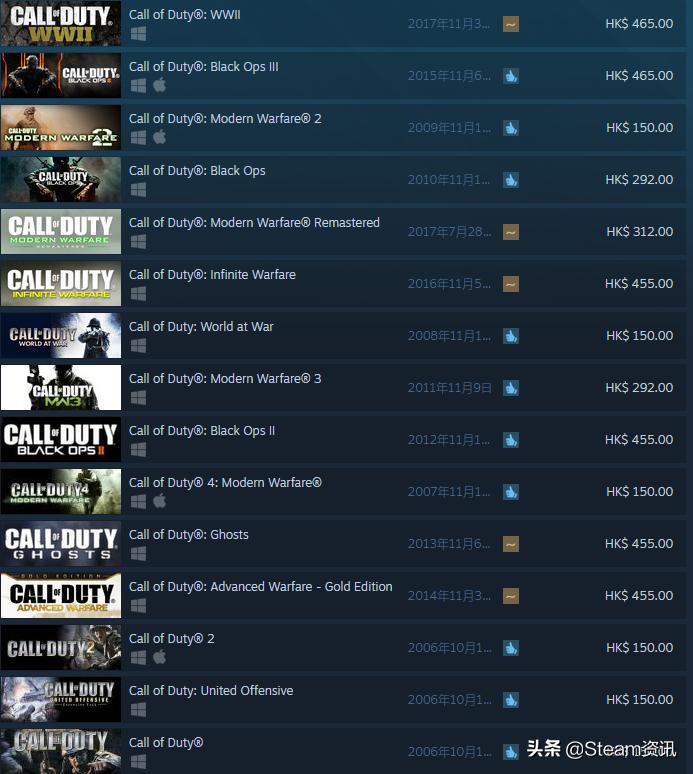 2022年steam阿根廷转区方法,steam中国版上线转区教程