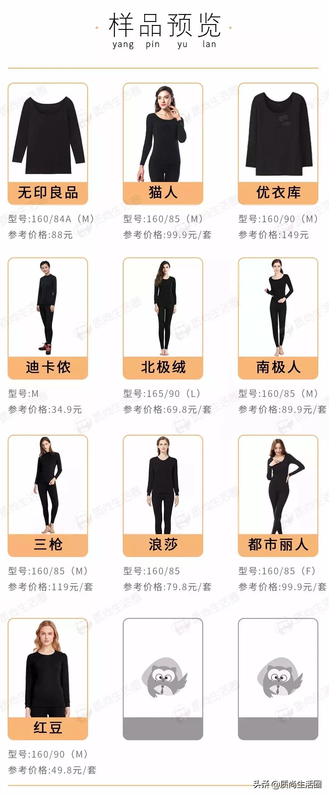 保暖内衣优衣库好还是迪卡侬好,优衣库与迪卡侬的衣服哪家比较好