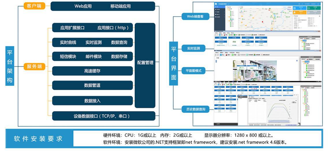 针孔摄像头烟雾报警器长什么样,烟雾报警器与摄像头有什么区别