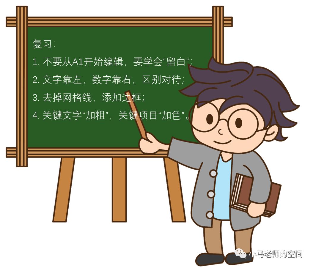 一秒学会excel表格美化,excel小技巧一秒去除小数点
