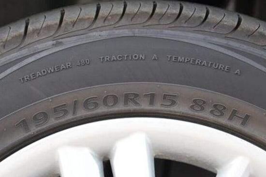 怎么识别汽车轮胎上面的数字含义,汽车轮胎字母的含义家用怎么选