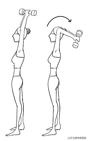 运动对糖友有什么好处,糖友运动的正确方法