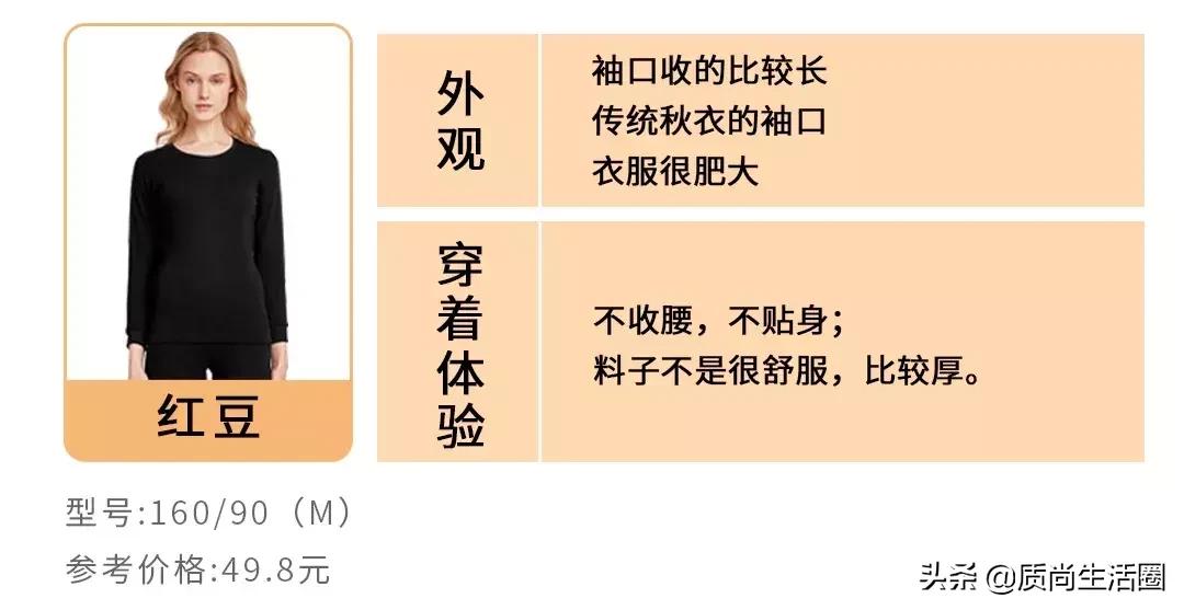 保暖内衣优衣库好还是迪卡侬好,优衣库与迪卡侬的衣服哪家比较好