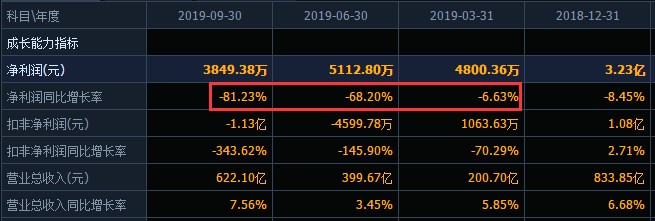彩电大王长虹近况,曾经的黑电龙头四川长虹