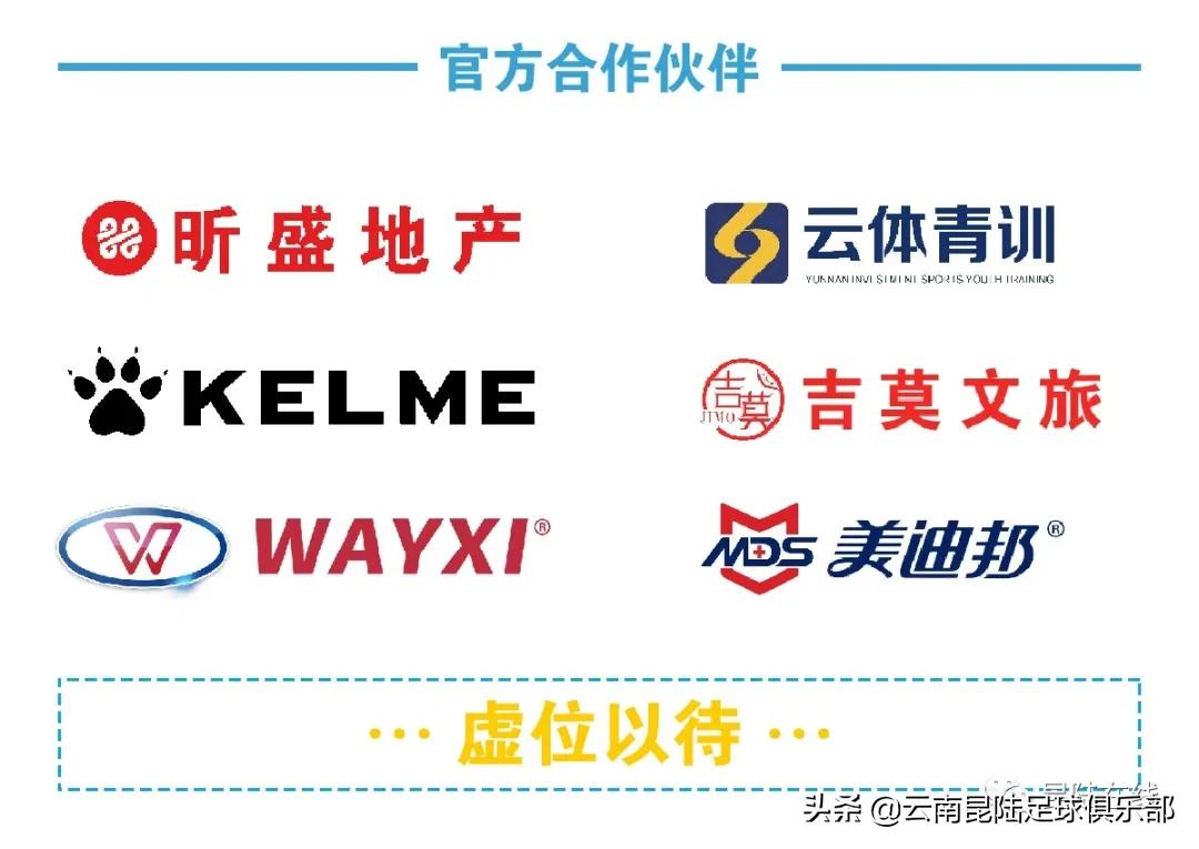 u21中卫签约,2019云南昆陆足球队队员名单