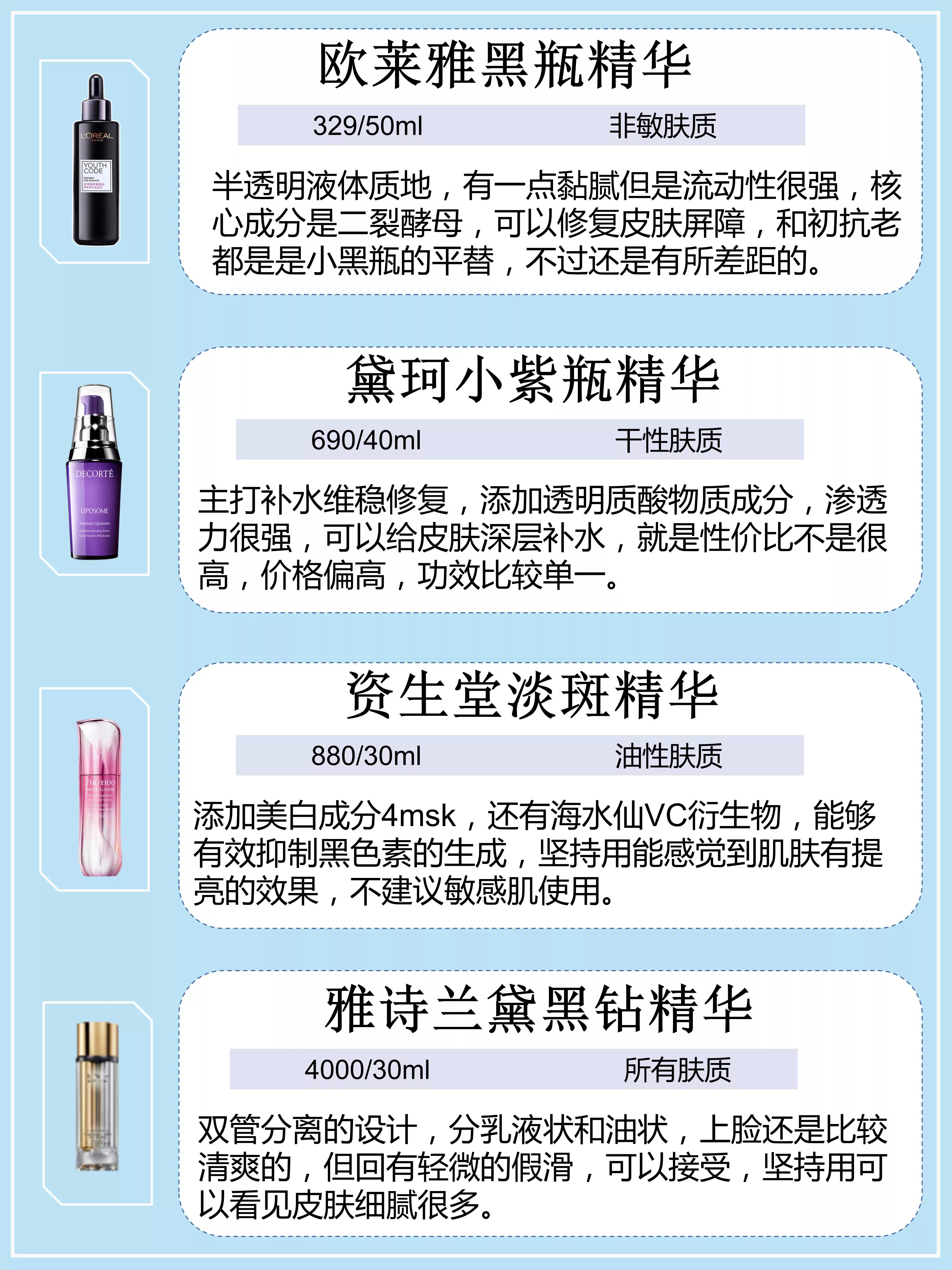 精华液的正确使用方法推荐,精华液的正确使用顺序方法及步骤