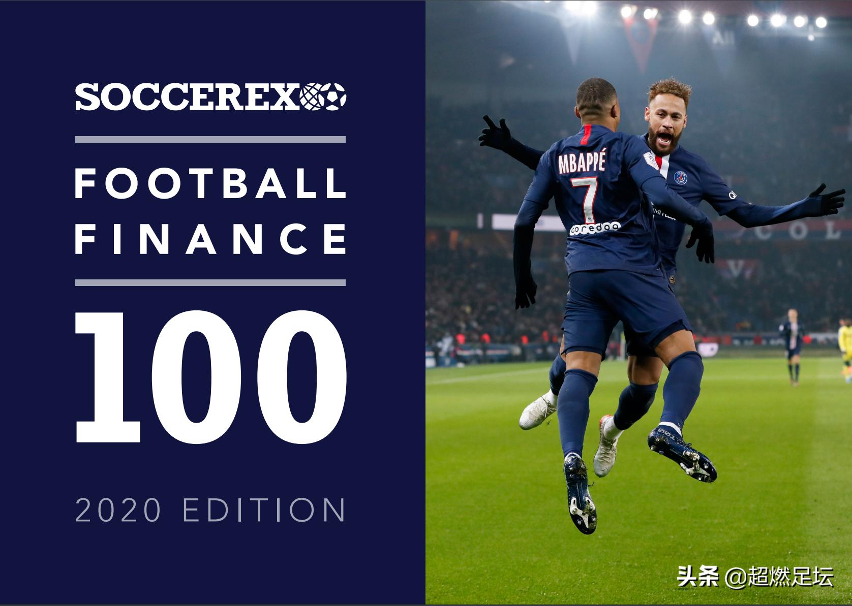 2020足坛财力榜出炉！大巴黎登顶，广州恒大力压曼联排第15