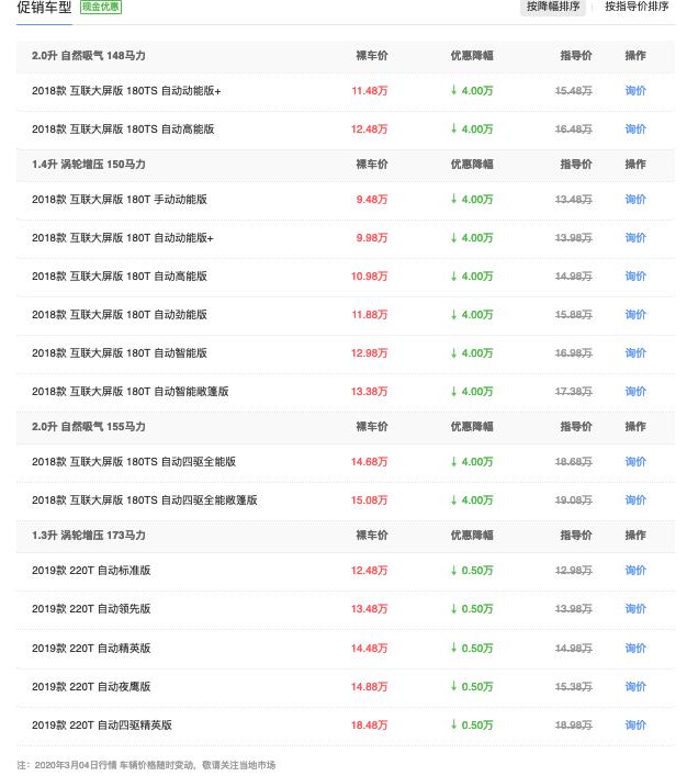 2018款jeep自由侠值不值得购买,2018jeep自由侠值不值得买