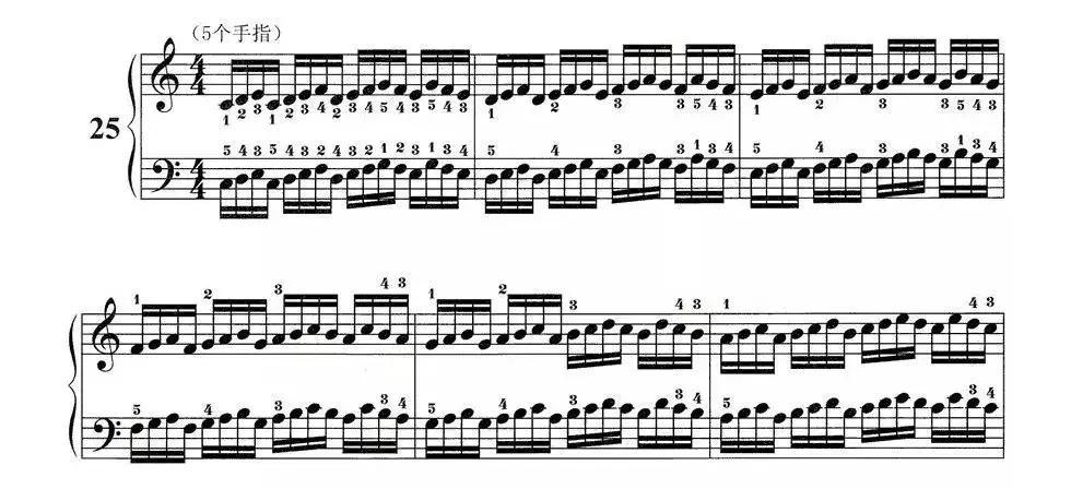 电钢琴教学入门成人零基础,成都成人钢琴教学入门零基础