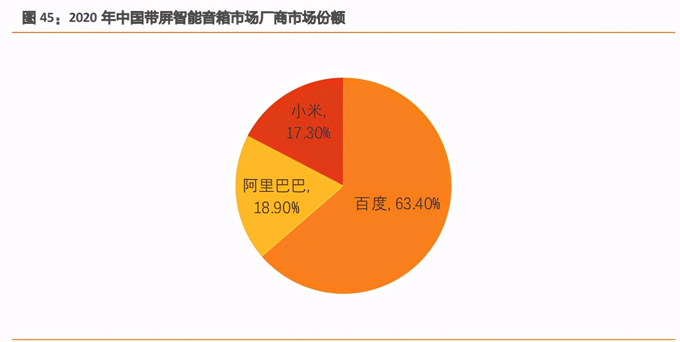 百度聚焦ai搜索,百度发布全新ai互动式搜索引擎