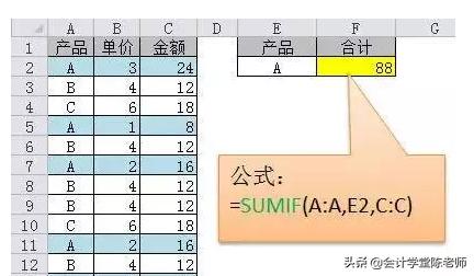 固定的百分比公式,文本百分比怎么排序