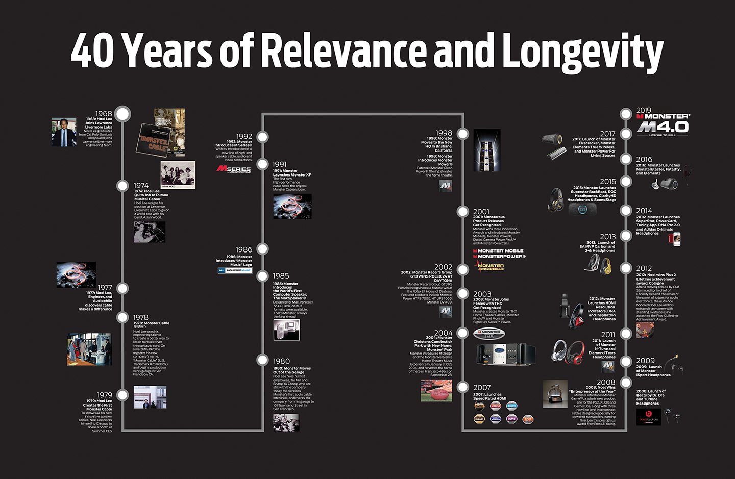 魔声hdmi线都是什么标准的,魔声hdmi线2.1