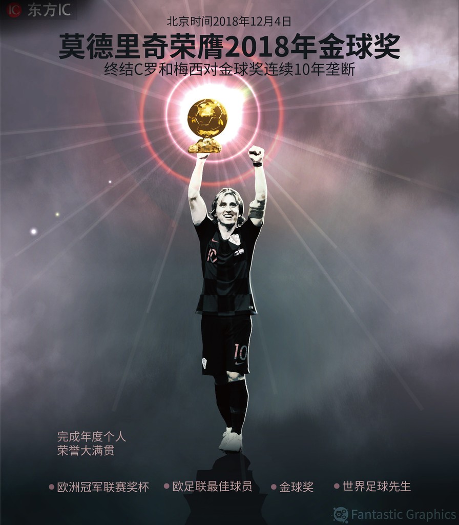 魔笛中场大师,中场大师魔笛哪个球队