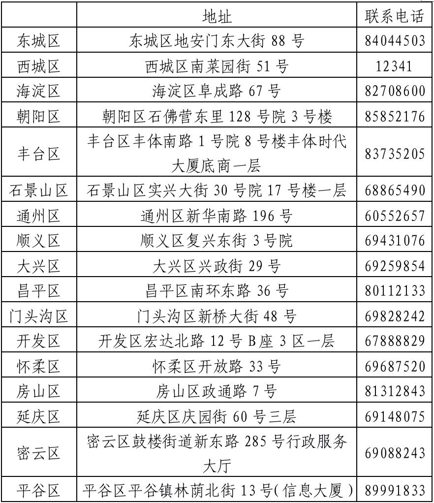 北京出台25条措施稳外资,北京将制定促进共同富裕行动计划