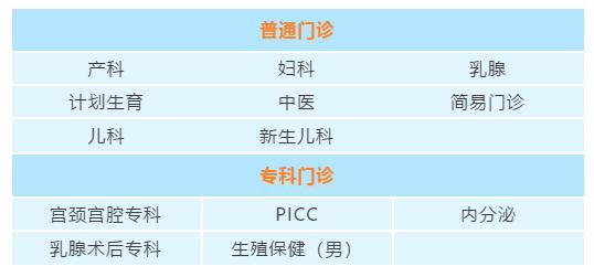上海各大医院的产科怎么样,上海医院产科推荐