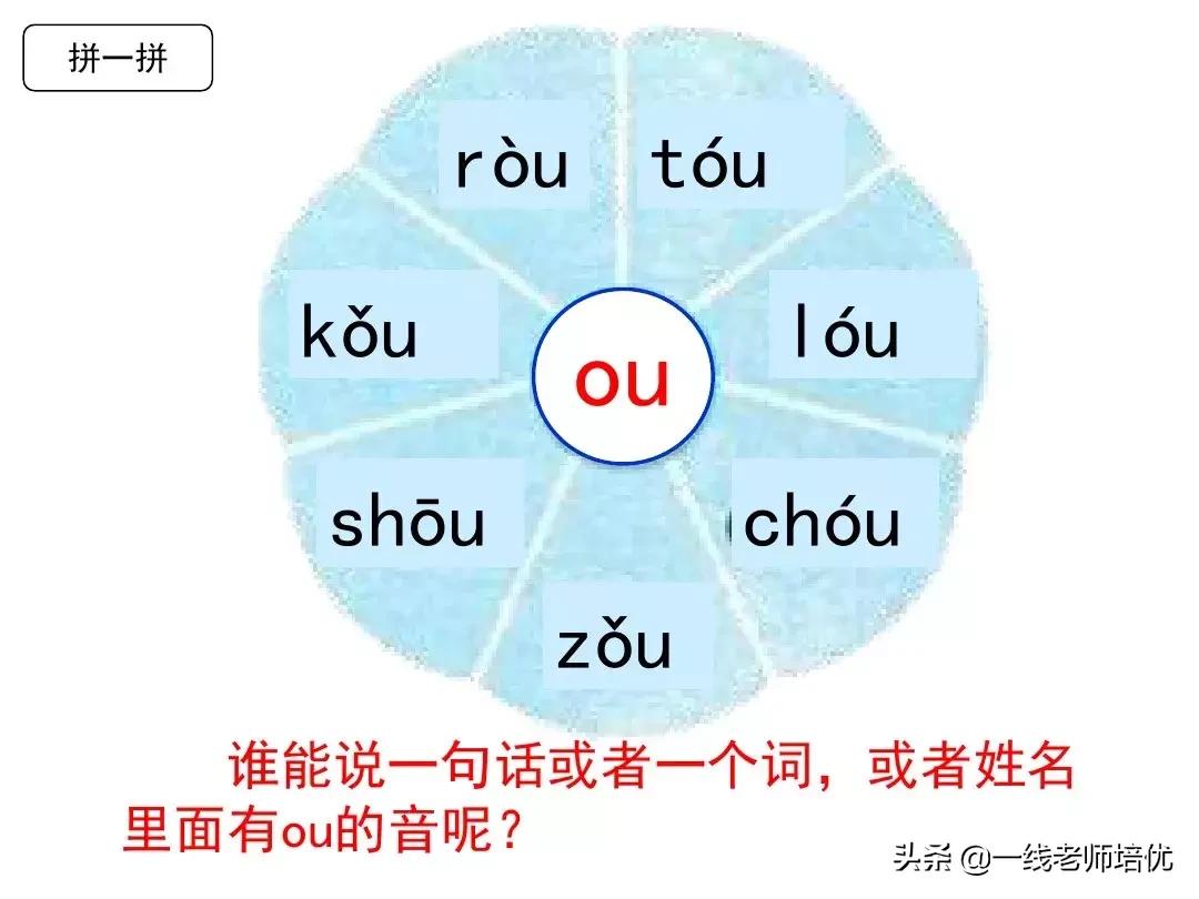 一年级语文园地一汉语拼音字母表,汉语拼音字母表正确读法一年级上