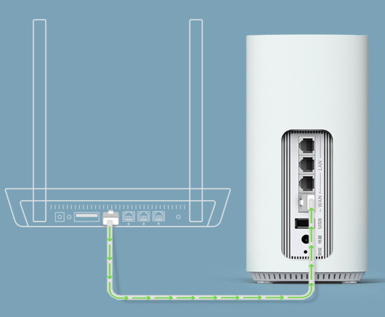360wifi6全屋路由器有线组网,360wifi路由器管家