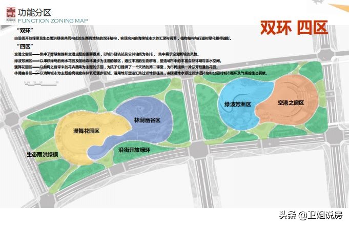 西安未来十大楼盘有哪些,2022未来西安还有哪些高端楼盘