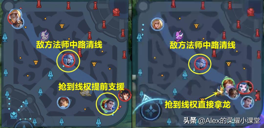 王者光荣kpl大辅游走是怎么游走的,王者光荣kpl职业细节操作