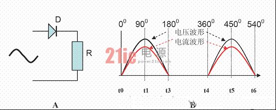 开关电源pfc电路原理作用讲解,带pfc电路的开关电源工作原理详解