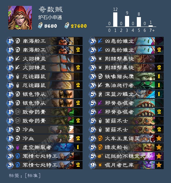 炉石传说最新版本卡组推荐表,炉石传说各职业新手卡组推荐