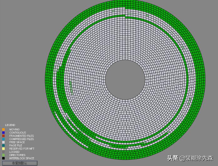 ssd固态硬盘需要碎片整顿吗,ssd固态硬盘为什么不需要磁盘整顿