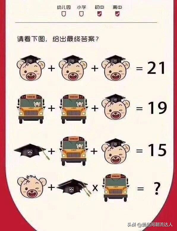 stussy国外博主,香港潮牌stussy