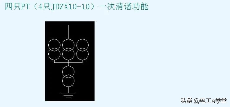 看懂高压开关柜电气二次图,如何看懂高压系统图
