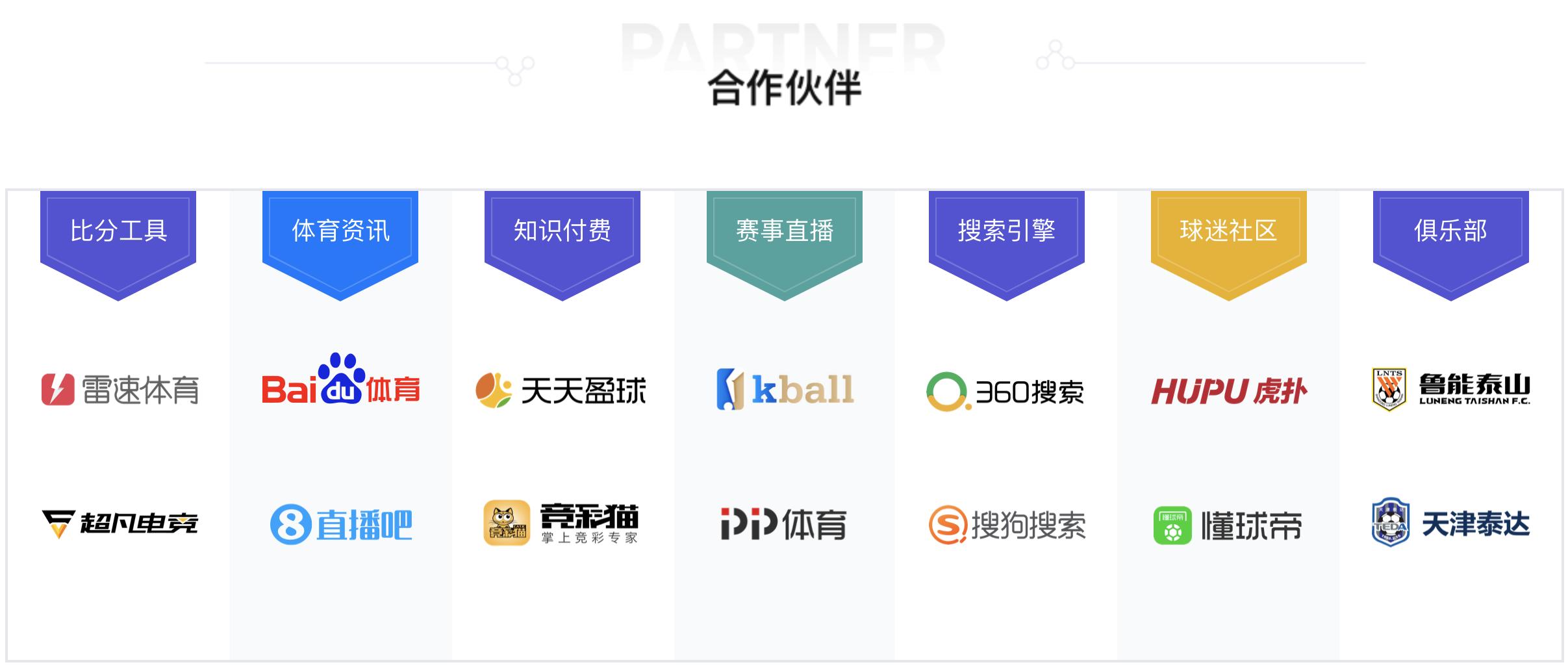 纳米数据与企鹅体育达成合作，为其提供足篮球数据服务