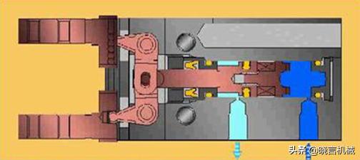 气缸选型计算实例,气缸的种类及选型