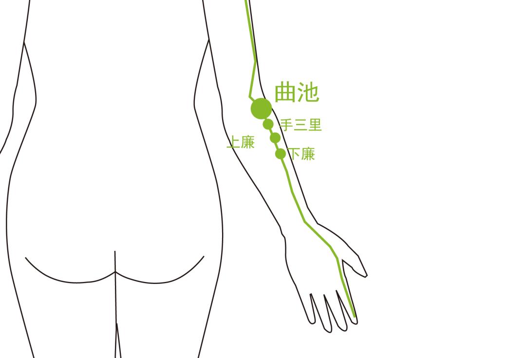 发现口臭的简单方法,如兰口香治口臭吗