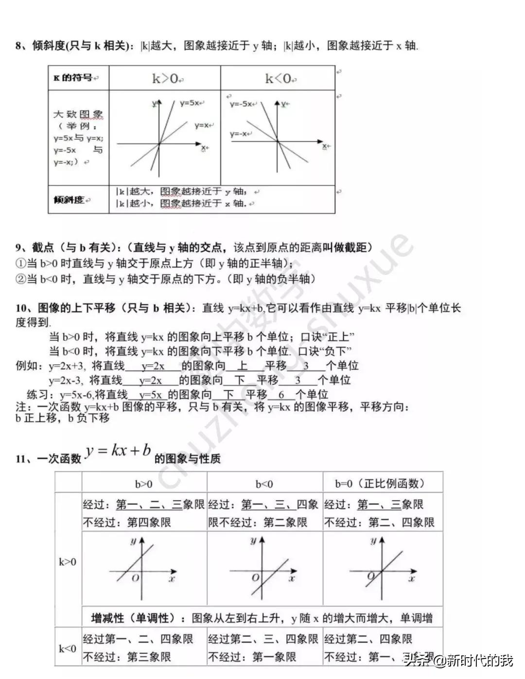 初中数学二次函数与抛物线,初中数学一次函数视频讲解