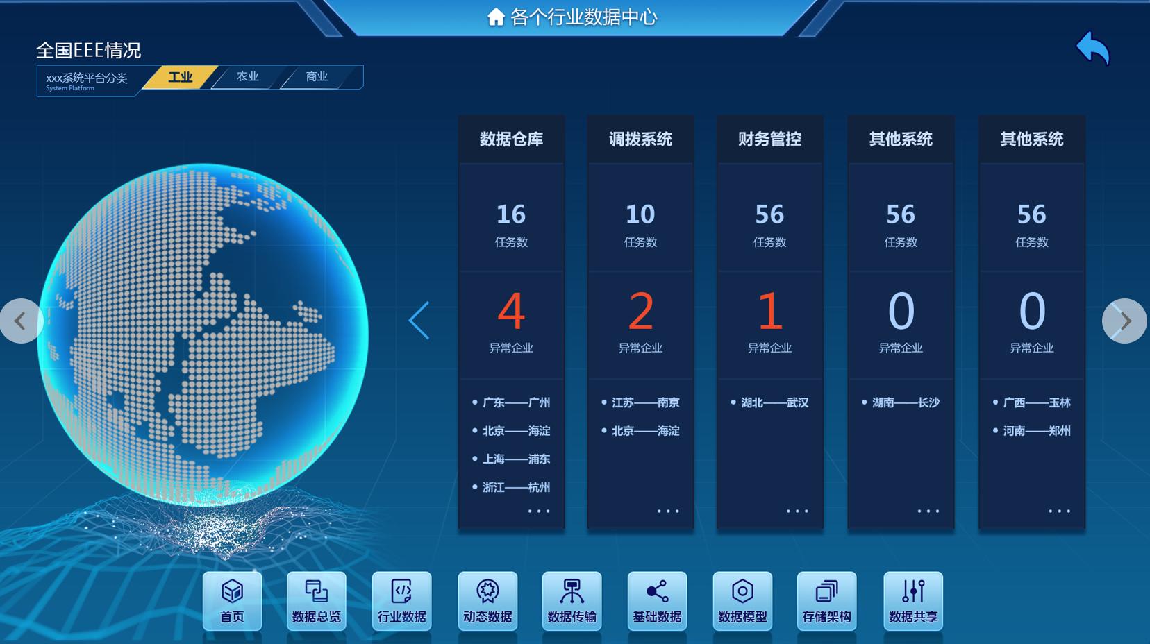 界面设计psd,ps排版模板素材网站免费