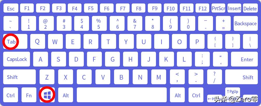 教你三招实用的电脑小技巧,电脑小白如何快速学会使用电脑