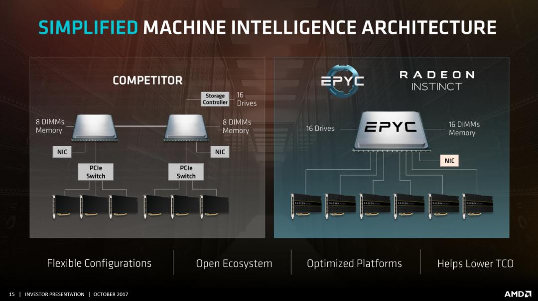 ppt框架图制作教程,ppt框架图制作高级感