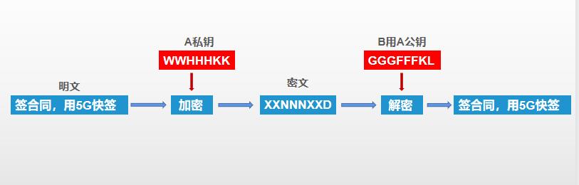 男子花100买地摊货,男子花100多元买包怀疑是假lv