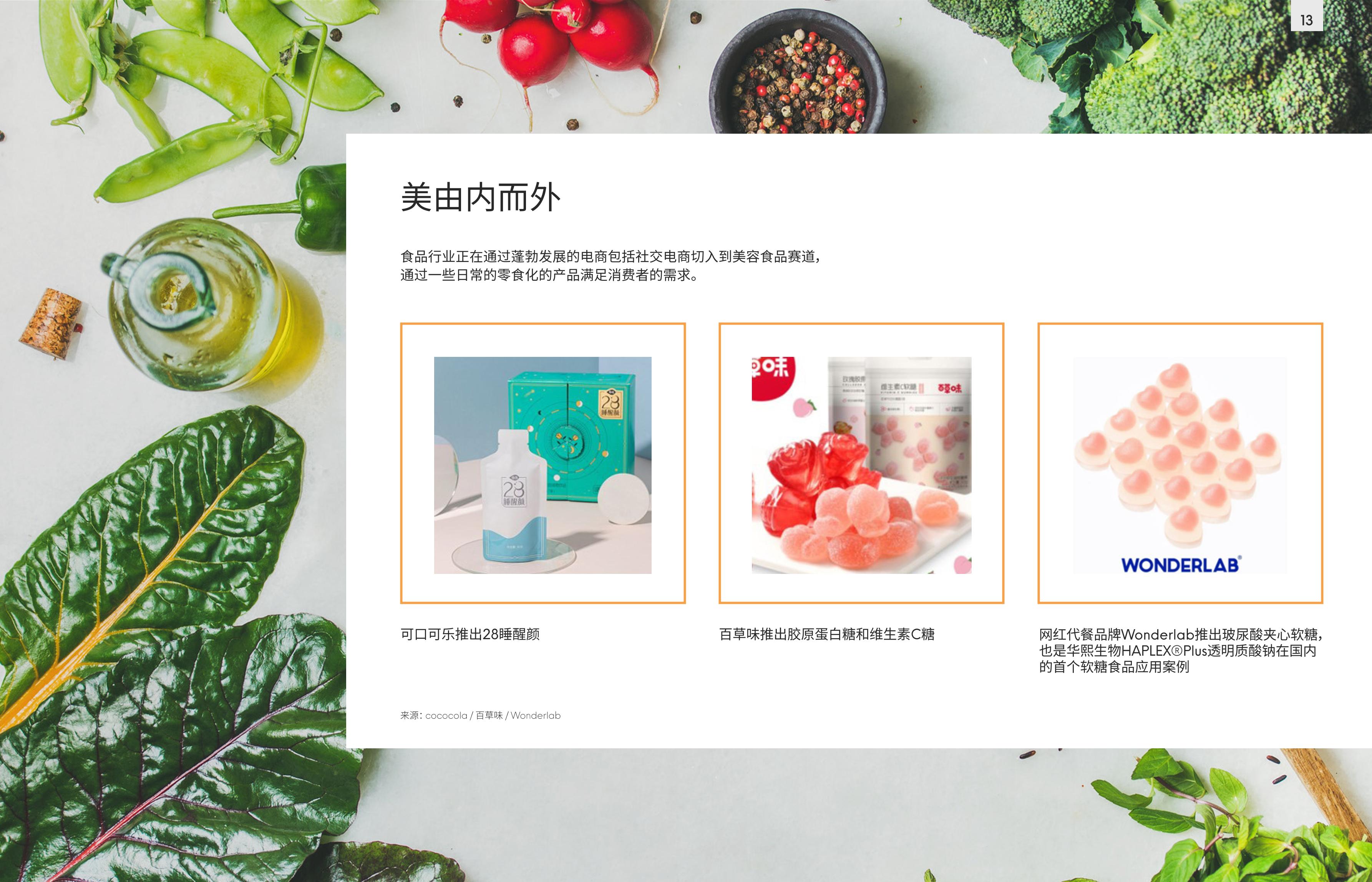 2022年护肤品行业趋势如何,2021年护肤品行业数据分析