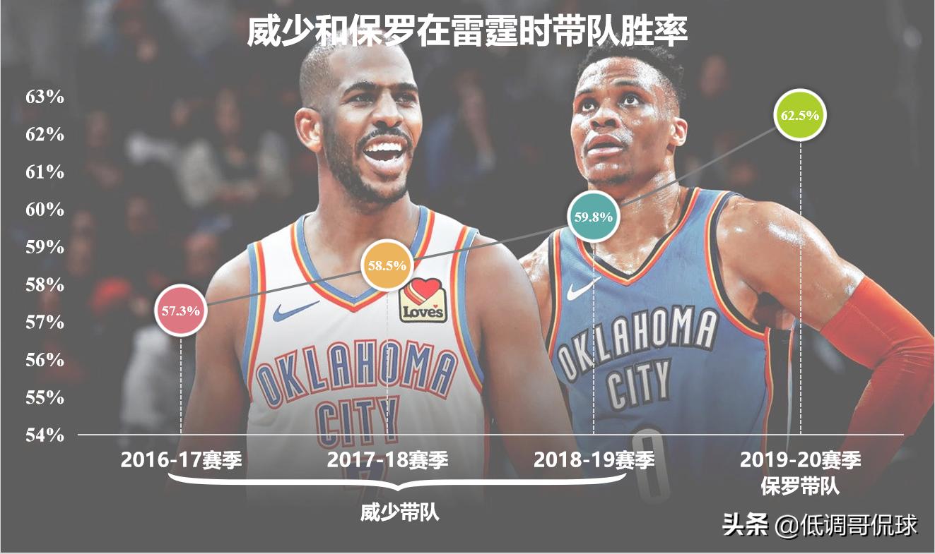 回到梦开始的地方下一句是什么,回到梦开始的地方感悟