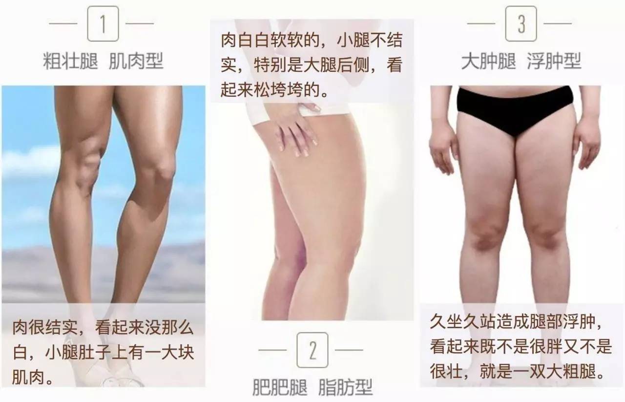 如何正确的瘦小腿,如何一周内快速瘦小腿