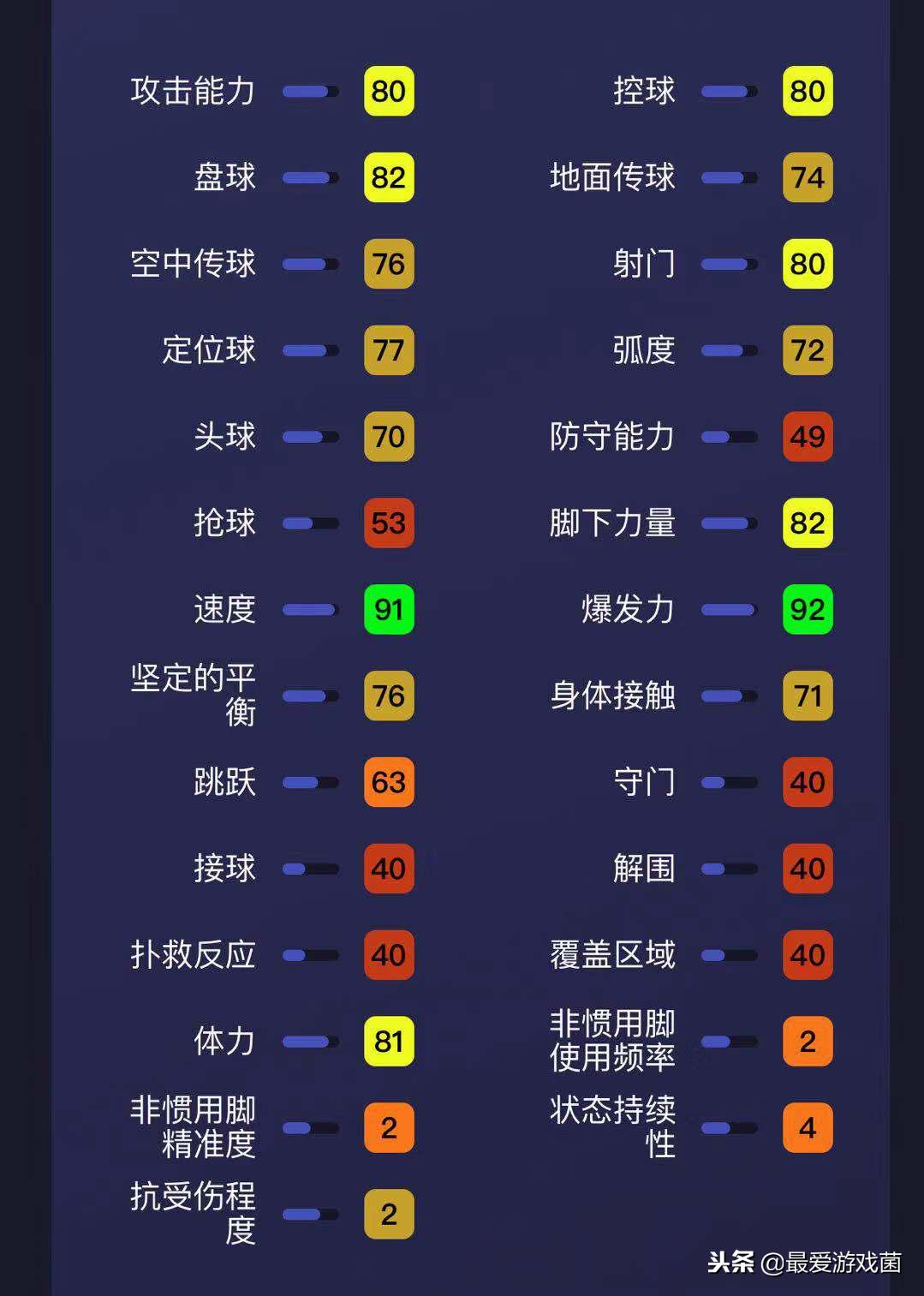 实况足球金卡升黑卡,实况足球拉什福德黑卡带什么技能